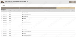 Vand Renault Captur fara elemente revopsite si cu Km certificati - imagine 7