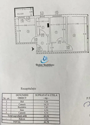 Apartament 2 camere decomandat, zona Biserica Noua Precista