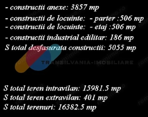 Teren Intravilan 16.000 Mp situat la DN–E81 Zalau-Cluj - imagine 12