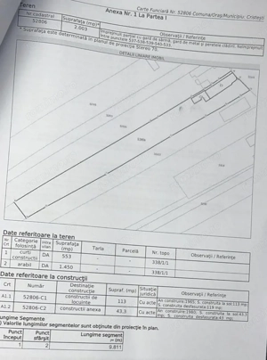 Casa 100 mp | Teren  Intravilan 2000 mp Strada Principala - imagine 2