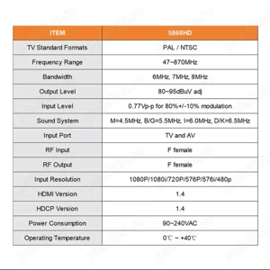 Modulator tv  - imagine 2