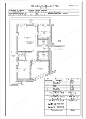 Apartament spațios parcul Grădina Icoanei cu loc de parcare inclus - imagine 17