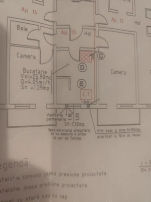 Proprietar vând apartament 2 camere zona modern