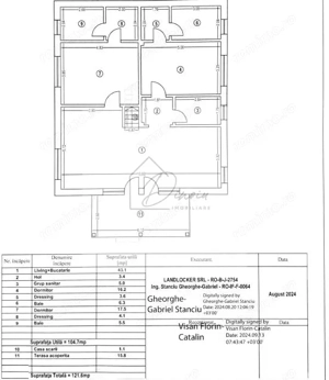Vila noua langa padure Snagov Ciofliceni I SU 200mp I COM 0% - imagine 3