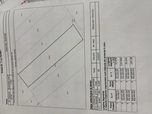 Vând pământ arabil în Luduș 