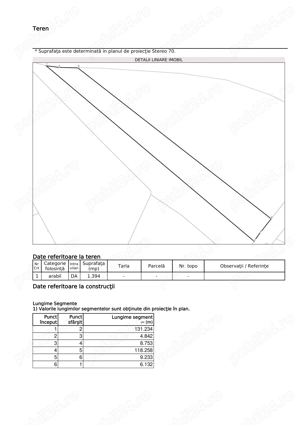 De vanzare 5 parcele de teren adiacente in Deva, zona Vulcan - imagine 4