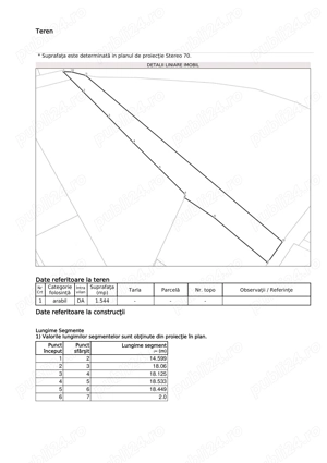 De vanzare 5 parcele de teren adiacente in Deva, zona Vulcan - imagine 3