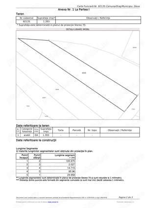 De vanzare 5 parcele de teren adiacente in Deva, zona Vulcan - imagine 6