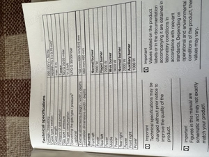 Plită încorpora bilă cu cinci arzatoare - imagine 4