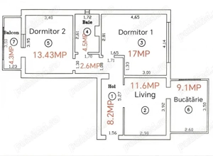 Lux 3 Camere Decomandat Centrala Proprie Plus Boxa Zona Sagului Shopping City - imagine 10