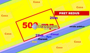 Teren intravilan 500mp, zona Alba Micesti, cu utilitati