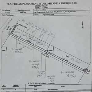 Terenuri de vanzare direct de la proprietar