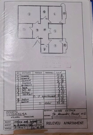 aprtament 4camere vitan mall