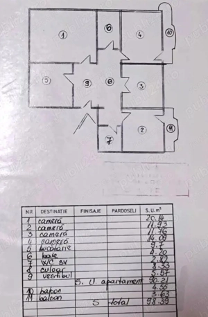 Vanzare Apartament 4 Camere 99 mp Etaj 1 Mall Vitan – Nerva Traian- Oc. Goga