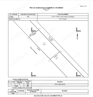 Teren intravilan Cosoba aproape Săbăreni și Joița loturi de 460 mp si 930 mp - zonă pădure - 36 e mp - imagine 2