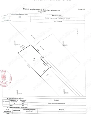 Teren intravilan Cosoba aproape Săbăreni și Joița loturi de 460 mp si 930 mp - zonă pădure