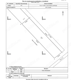 Teren intravilan Cosoba aproape Săbăreni și Joița loturi de 460 mp si 930 mp - zonă pădure - 36 e mp - imagine 6