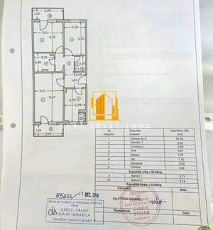 Apartament 3 camere EREMIA GRIGORESCU  - imagine 4