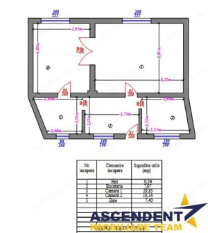 Cocheta casa renovata+vila spatioasa, domeniu de 1.500mp,Sanpetru,Brasov - imagine 9