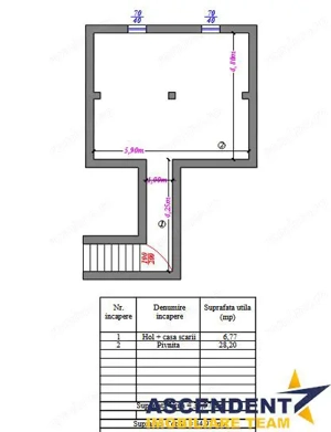 Cocheta casa renovata+vila spatioasa, domeniu de 1.500mp,Sanpetru,Brasov - imagine 8
