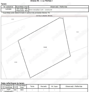 Teren intravilan zona sud Ploiesti - imagine 3