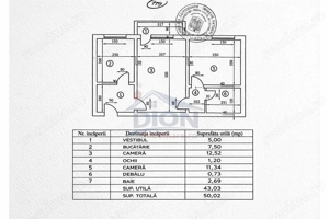 Rahova  M #259;gureanului,et.9 din 10, bloc reabilitat,centrala termica - imagine 3
