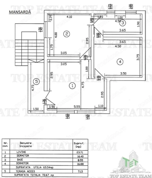 Casa de vanzare in zona Fundeni - imagine 9