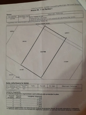 vând teren construcții sectorul 5