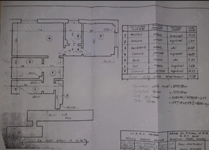 URGENT! 2 camere renovat complet | 2 min metrou Piața Iancului | liniște | mutare imediată - imagine 9