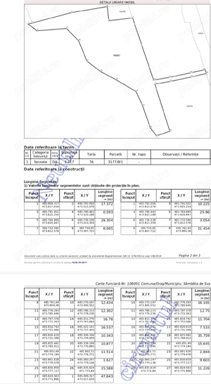 Teren intravilan de vânzare   Sâmbăta de Sus, Brașov 