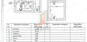 Apartament 2 camere cu centrala proprie,  Floreasca - imagine 7