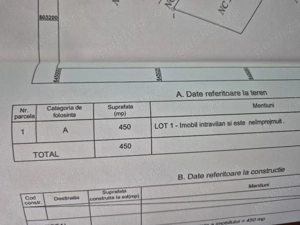 Vand teren intravilan