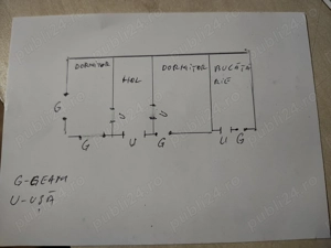 Casă de vânzare în Sulina  - imagine 2