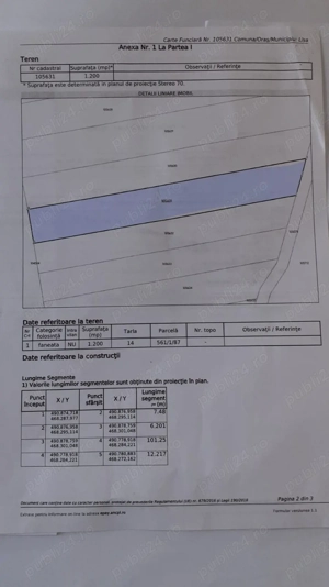 teren de vanzare in Breaza, judetul Brasov  - imagine 5