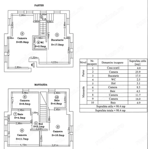 Comision 0 - zona Kaufland - Apt. cu 4 camere pe 2 niveluri - CT/AC - imagine 17