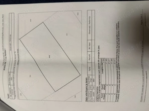 Vând teren intravilan în Cionchesti  - imagine 4