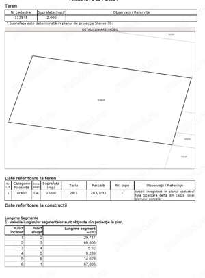 De vânzare teren intravilan   2000 mp   Sat Negrea, Județul Galați - imagine 2