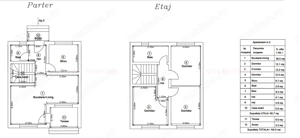 Casa in triplex- Calea Urseni -aproape de drumul principal -100 mp - 5 camere - 155.000 euro - imagine 2