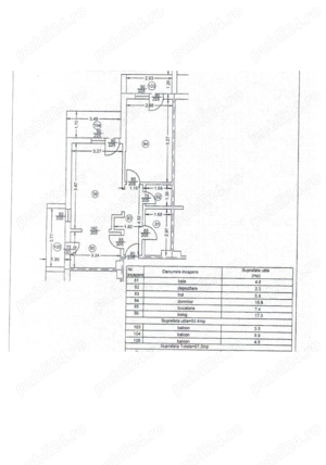Închiriere apartament 2 camere | White Tower | Bulevardul București | 450 Euro