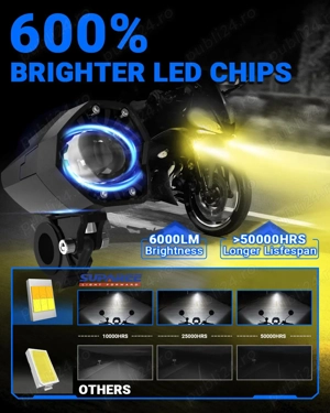 Set Proiectoare Moto SUPAREE - Kit Complet Cablaj + Buton - NOI - imagine 3