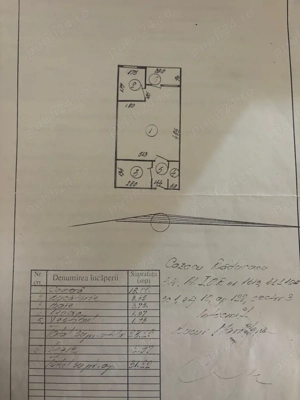 Garsoniera de vanzare