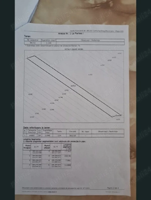 Urgent! Teren intravilan de vânzare