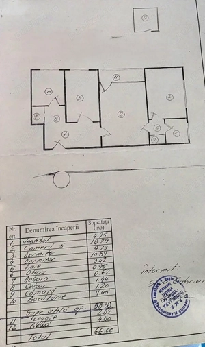 Apartament de vanzare 3 camere Lujerului