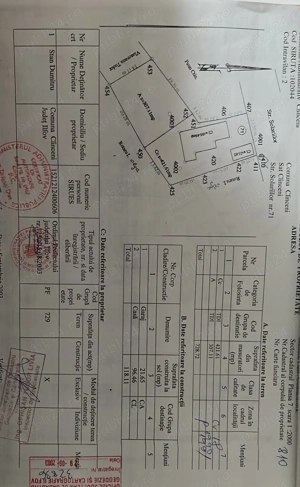 ocazie ,vand urgent casa Orasul Clinceni ,teren 750 mp - imagine 17