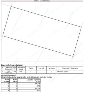 Teren 699mp | 21ml Front Stradal | Mosnita-Serena 3 - imagine 3
