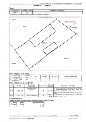 De vanzare teren de 402mp - in inima orasului, Str.Primaverii - Tg.Mures - imagine 5