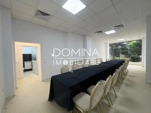 Închiriere spațiu comercial *82 mp-dublu acces* str. Victoriei - zona pietonală  - imagine 3
