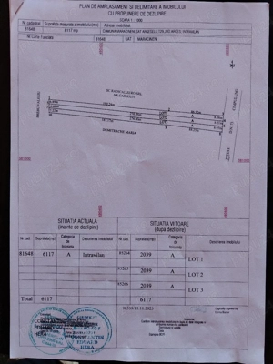 Teren intravilan Mărăcineni  - imagine 4