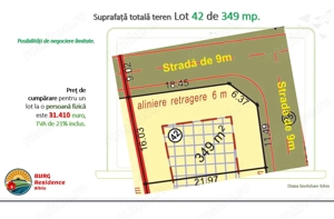 Stai așa! Vând teren intravilan în Sibiu, str Viile Sibiului. - imagine 6