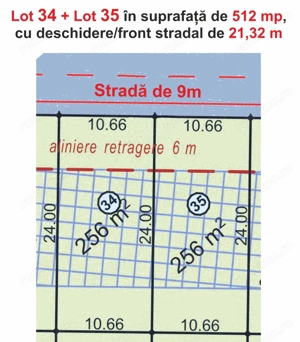 Acționează! 8 loturi teren pentru case în Sibiu str. Viile Sibiului.